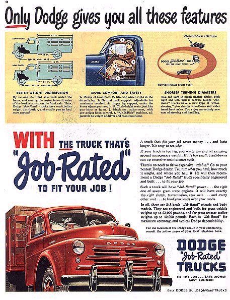 1948 Dodge Auto Advertising